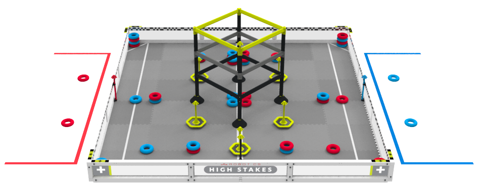 2025 High Stakes | 2025